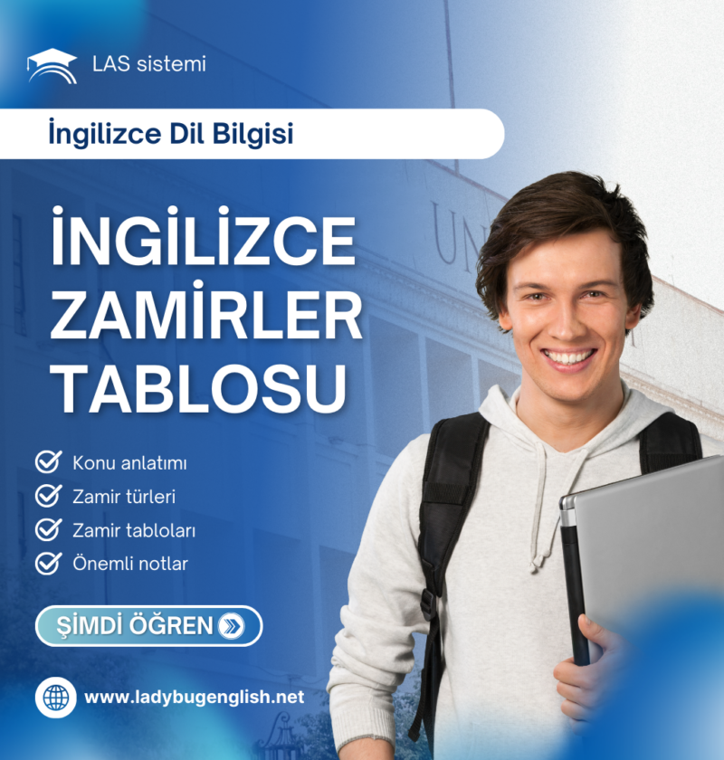 ingilizce zamirler tablosu